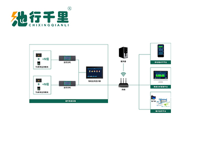 HDGC3920 蓄电池在线监测系统
