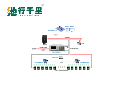 HDGC3927 蓄电池远程充放电维护系统